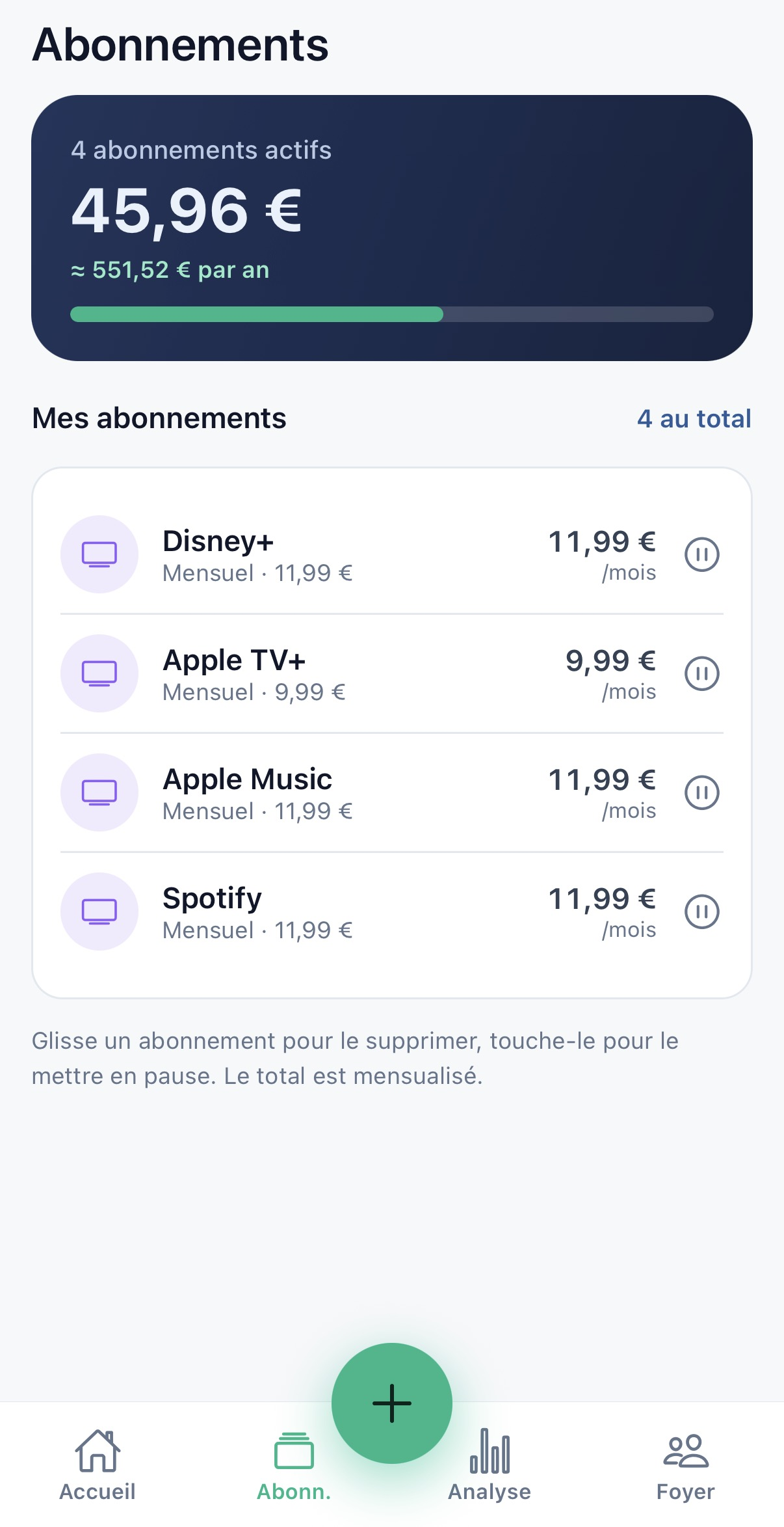 Écran Abonnements : 4 abonnements actifs, 45,96 euros par mois